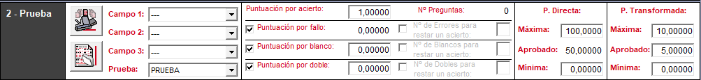 Puntuaciones por defecto de la prueba