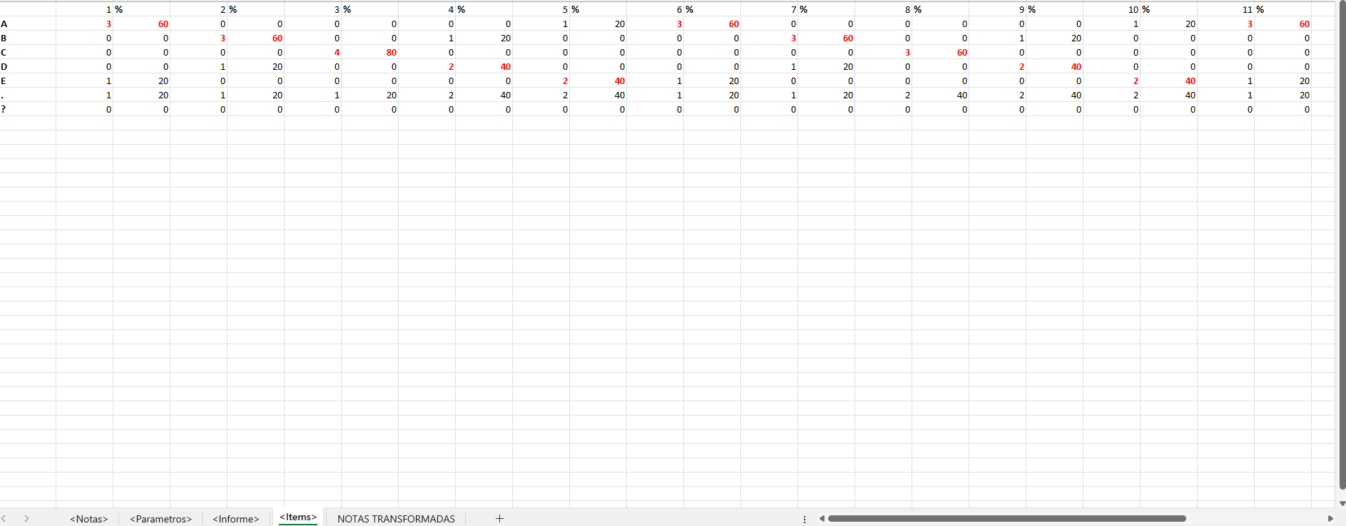Tabla de notas transformadas en Excel