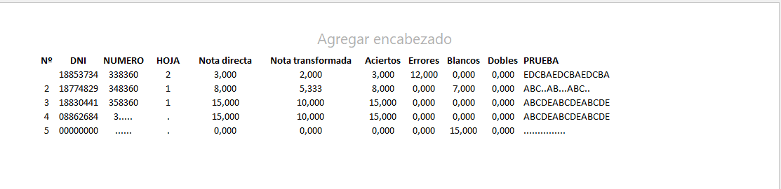 Tabla resumen de resultados en Excel