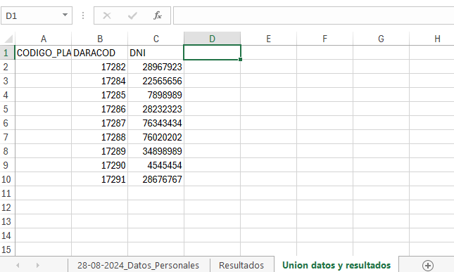 Hoja con la unión de datos y resultados
