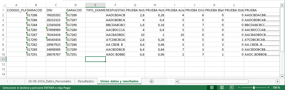 Unión de datos y resultados ordenada