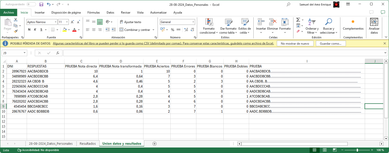 Resultado final de la unión de datos y resultados
